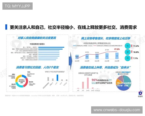 球员代言收入结构变化，社交媒体带来新型商业化路径