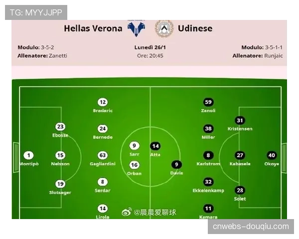 战术观察:2026赛季意甲呈现“两极化”趋势,强队压迫更系统,弱队反击更坚决 战术观察:2026赛季意甲呈现“两极化”趋势,强队压迫更系统,弱队反击更坚决